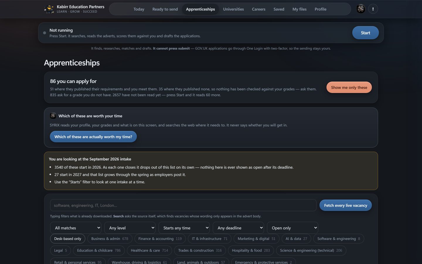 The Apprenticeships screen: a count of what can be applied for, split by whether requirements were published and met, and category filters across every sector