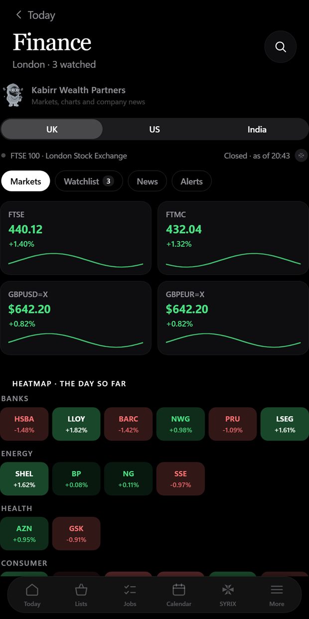 Kohli — the finance screen with UK indices and a sector heatmap