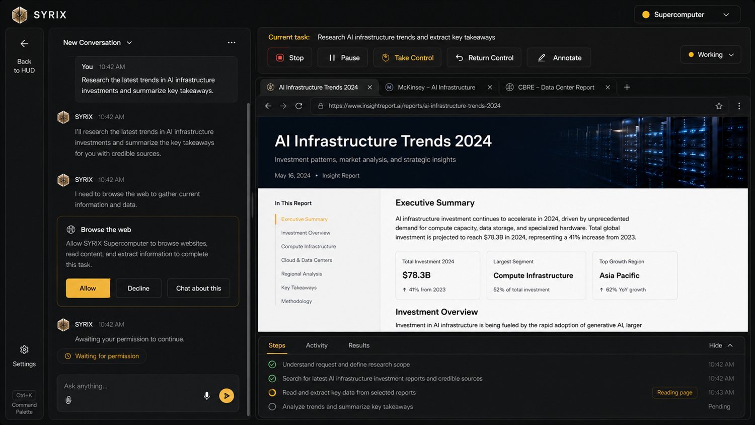 SYRIX Supercomputer workspace: a research task running with an embedded browser, a permission prompt, and a live step list