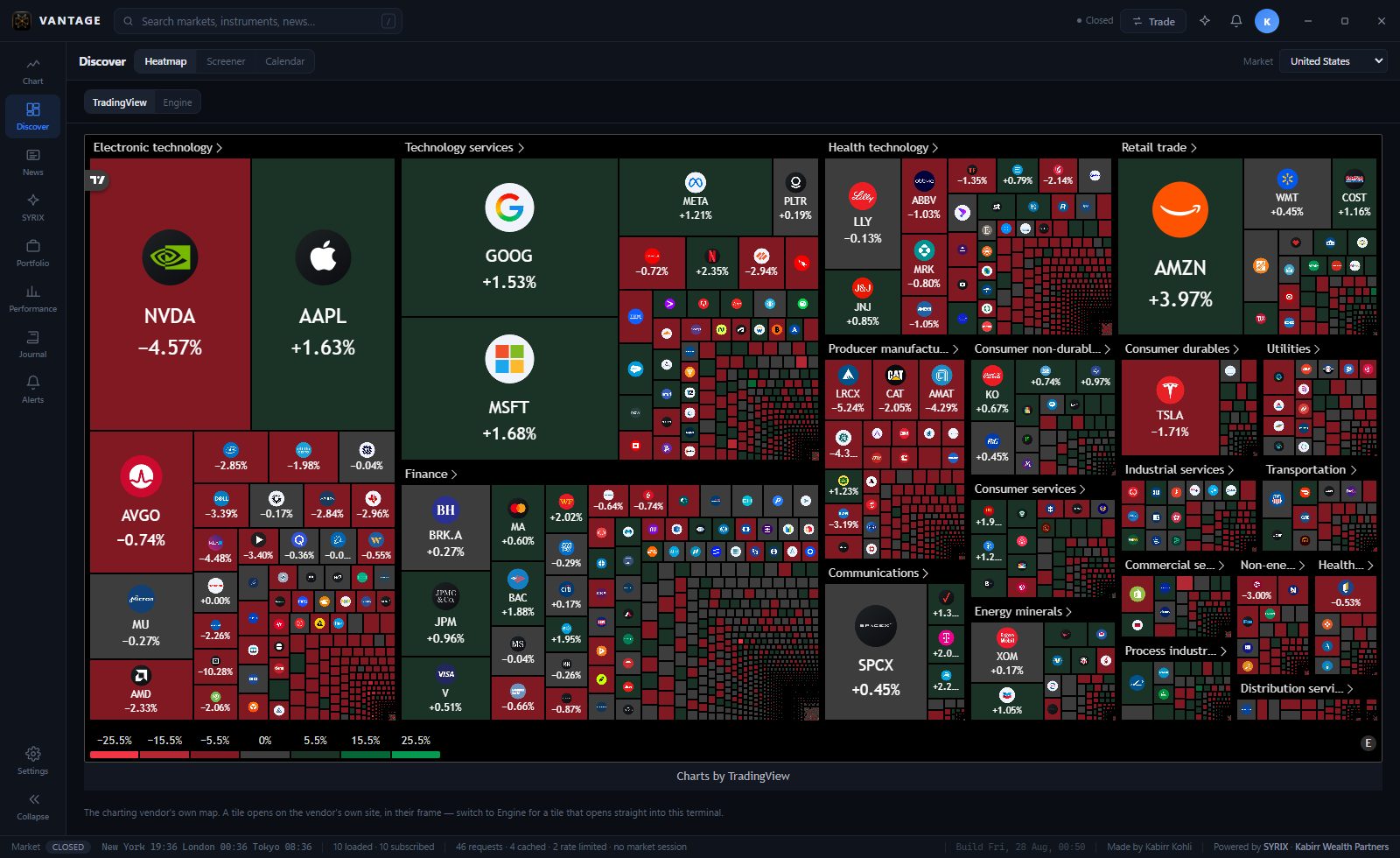 The VANTAGE Discover screen: a squarified treemap of the United States market, tiles sized by market value and coloured by the day's move, with company marks on the larger tiles
